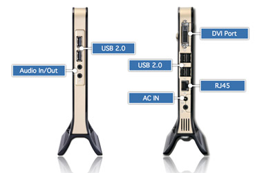 GV-NVR System Input Outputs