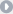 Security Camera Systems